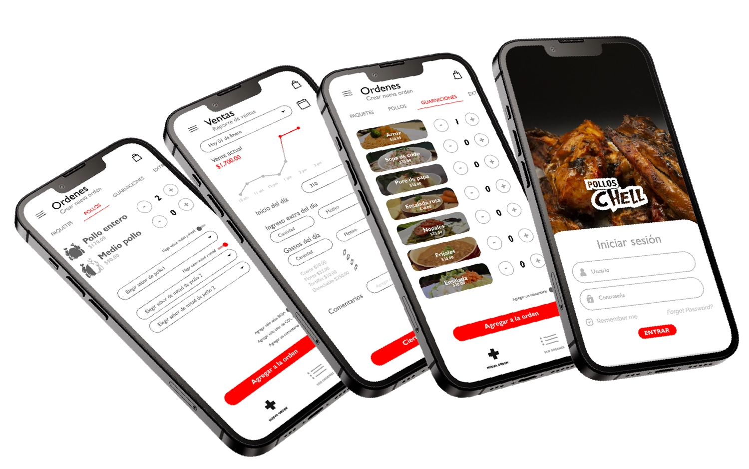 Mockups de diseño web a medida